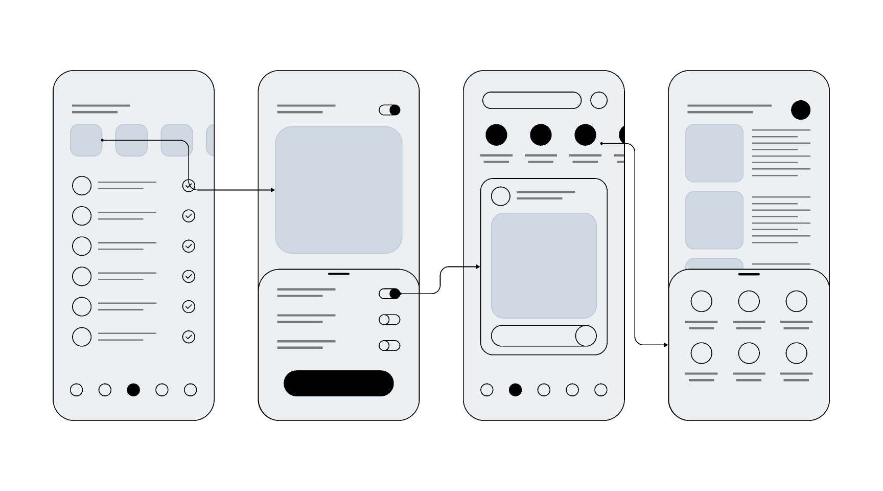 UX Wireframes